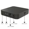 LEAP-S3