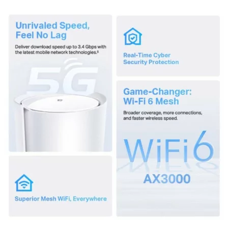 Router TP-Link - AX3000 Whole Home Mesh Wi-Fi 6 - 5G|TP-Link|4897098687949