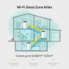 Router TP-Link - AC1900 Whole-Home Mesh - Dual-Band WiFi 5 Gigabit - Pack-3|TP-Link|6935364073022
