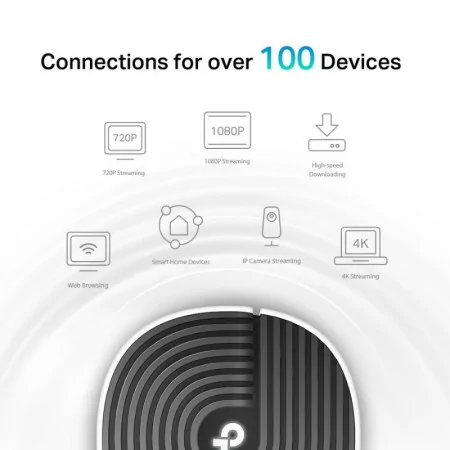 TP-Link Router - AC1900 Whole-Home Mesh - Dual-Band WiFi 5 Gigabit - Pack-3