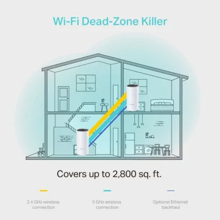 TP-Link AC1900 Whole-Home Mesh Wi-Fi Router - Deco S7(2-pack)