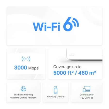 Sistema Mesh Mercusys H80X - AX3000 - Dual-Band - Wifi 6 Gigabit - Pack 2|Mercusys|6957939000691