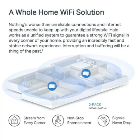 Sistema Mesh Mercusys H80X - AX3000 - Dual-Band - Wifi 6 Gigabit - Pack 2|Mercusys|6957939000691