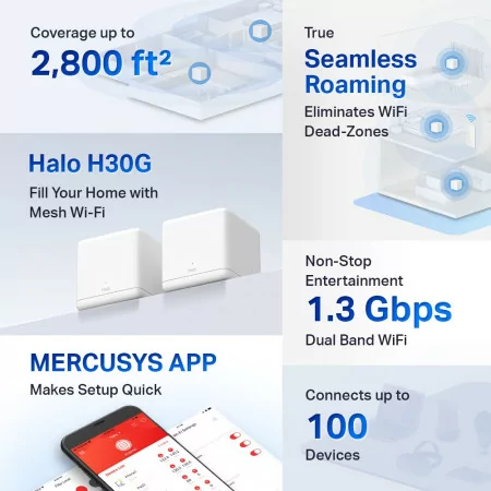 Sistema MESH Mercusys H30G - AC1300 - Dual-Band - Wifi 5 Gigabit - Pack 2|Mercusys|6957939000677