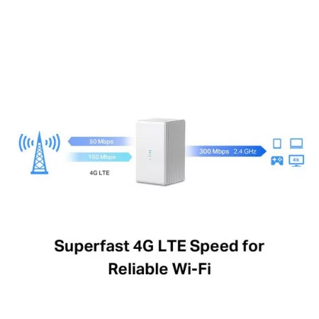 Router Mercusys - N300 - Single-Band - WiFi 4 - 4G LTE - 10/100 Mbps|Mercusys|6957939001247