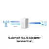 Mercusys Router - N300 - Single-Band - WiFi 4 - 4G LTE - 10/100 Mbps