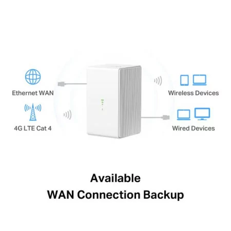 Router Mercusys - N300 - Single-Band - WiFi 4 - 4G LTE - 10/100 Mbps|Mercusys|6957939001247