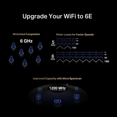 Placa de Rede Mercusys - AXE5400 - Tri-Band - WiFi 6E - Bluetooth 5.2|Mercusys|6957939001865 Placa de Rede Mercusys - AXE5400 - Tri-Band - WiFi 6E - Bluetooth 5.2|Mercusys|6957939001865