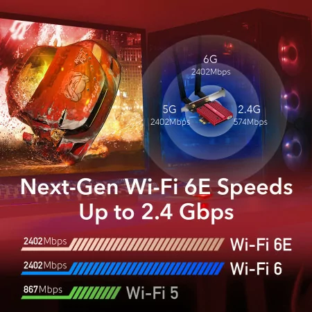 Cudy Network Card - AX5400 - Wi-Fi 6E - WE3000S