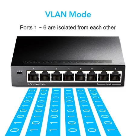Switch Cudy - 8 Portas Gigabit - UnManaged - GS108|Cudy|6971690790554