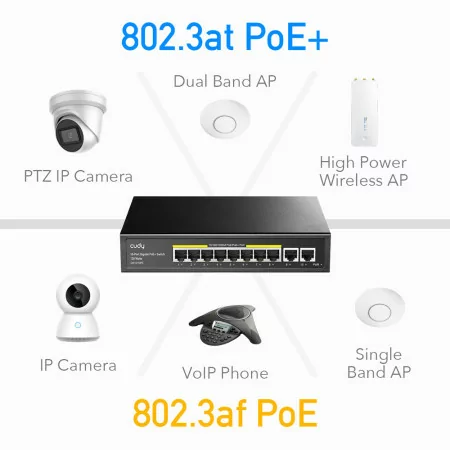 Cudy Switch - 10 Gigabit Ports - UnManaged - GS1010PE