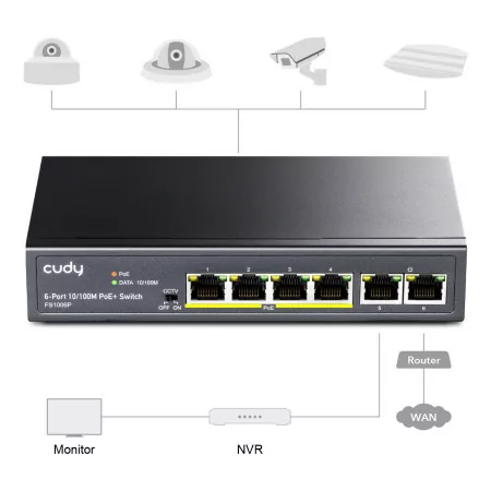 Switch Cudy - 6 Ports 10/100 Mbps - UnManaged PoE+ - FS1006P