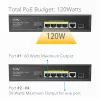 Cudy Switch - 5 Gigabit Ports - UnManaged PoE+ SFP - GS1005PTS1