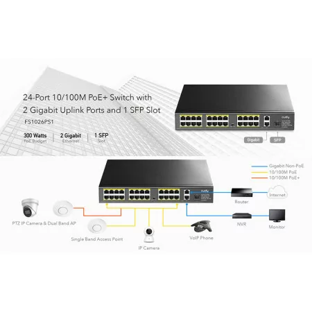 Cudy Switch - 24 Ports 10/100 Mbps + 2 Gigabit Ports - UnManaged PoE+ SFP - FS1026PS1