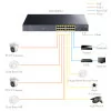 Cudy Switch - 16 Gigabit Ports - UnManaged PoE+ SFP