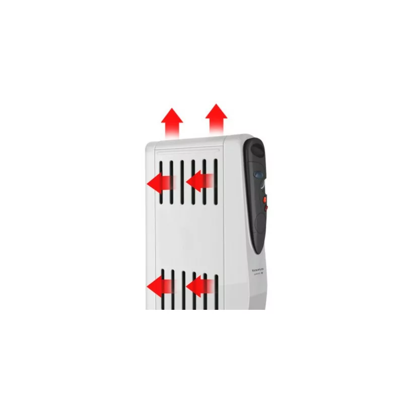 Taurus radiator - Tuareg 1500 - 1500W