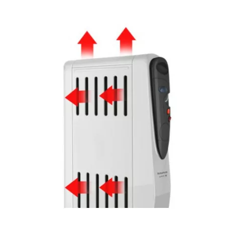 Taurus radiator - Tuareg 1500 - 1500W
