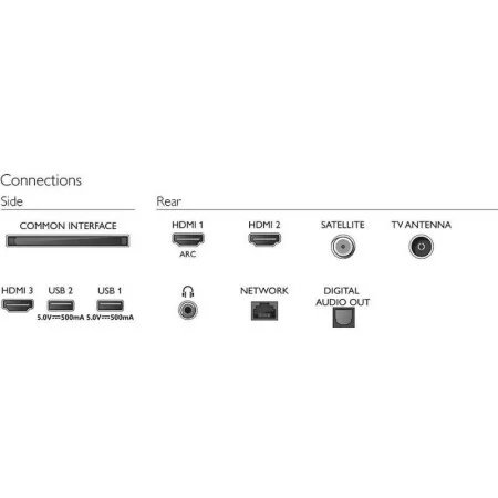 Philips LED Smart TV - 32" - Full HD - 32PFS6855