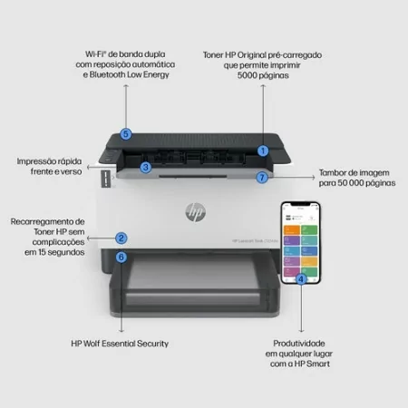 HP Printer - Laserjet - Wireless - 2504DW