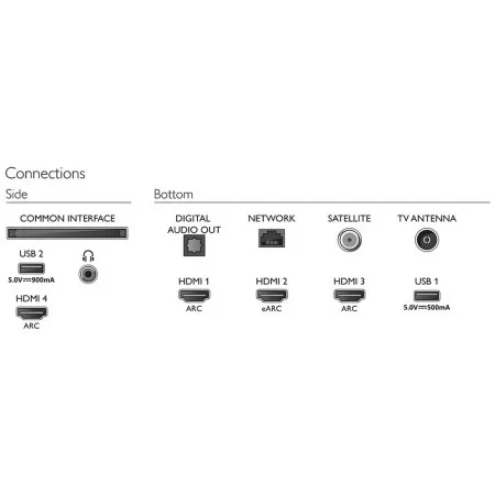 Philips LED Smart TV - 43" - 4K UHD - Ambilight - 43PUS8507