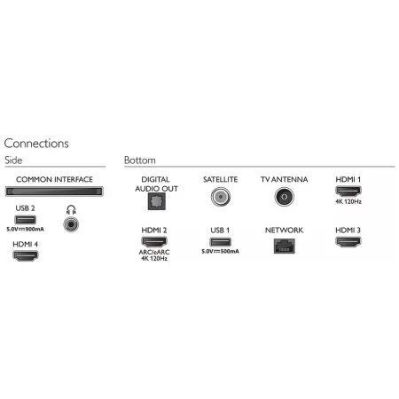 Smart TV LED Philips - 55" - 4K UHD - Ambilight - 55PUS8818|Philips|8718863037928