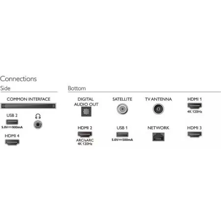 Philips LED Smart TV - 50" - 4K UHD - Ambilight - 50PUS8818