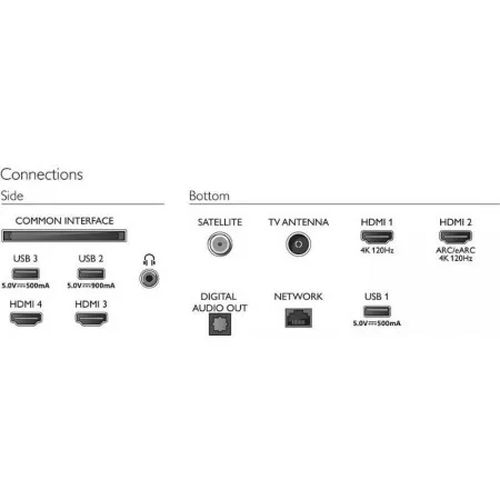 Smart TV OLED Philips - 48" - Ambilight - 4K - 120Hz - 48OLED718