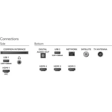 Smart TV LED Philips - 50" - 4K UHD - Ambilight - 50PUS8007|Philips|8718863033913