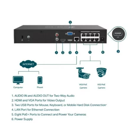 TP-Link Recorder - 8 PoE Channels - 4k - VIGI NVR1008H-8MP