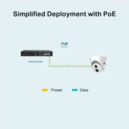 Câmara TP-Link - 2MP - 4mm - IR Turret PoE - VIGI C420I 4mm|TP-Link|4897098689035