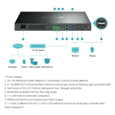 Gravador TP-Link - 4MP - 16 Entradas- VIGI NVR4032H|TP-Link|4895252500752