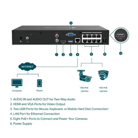 TP-Link Recorder - 8 PoE Channels - VIGI NVR1008H-8P