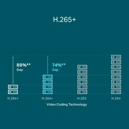 TP-Link Recorder - 8 PoE Channels - VIGI NVR1008H-8P