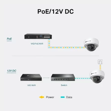 Câmara Dome TP-Link - 4mm - 3MP - IR 30m - IP67/IK10 - VIGI C230I|TP-Link|4897098688892