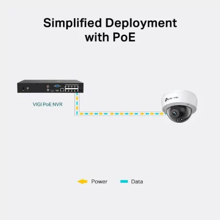 Câmara Dome TP-Link - 2.8mm - 2MP - IR 30m - IP67/IK10 - VIGI C220I|TP-Link|4897098688861