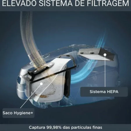 Aspirador com Saco Rowenta - Green Force Effitech Total Clean - (4.5L - 400W - 64dB) - RO6189EA|ROWENTA|3221616043565