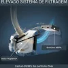 Aspirador com Saco Rowenta - Green Force Effitech Total Clean - (4.5L - 400W - 64dB) - RO6189EA|ROWENTA|3221616043565
