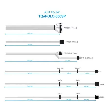 TooQ Power Supply - ATX 650W - TQAPOLO-650SP