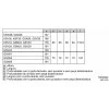 Arca Congeladora Vertical Siemens - 242L - No Frost - Classe E - Inox - GS36NAXEP|Siemens|4242003877661