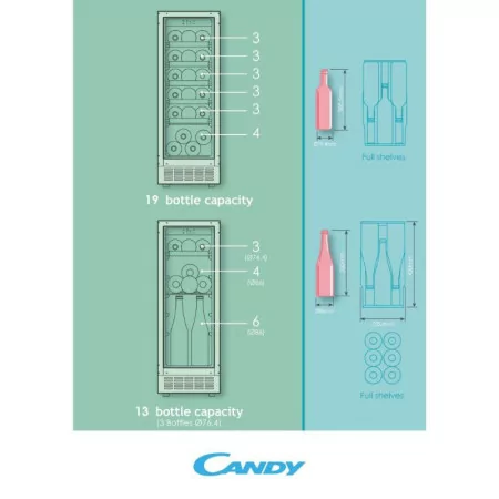 Candy Wine Cellar - 20 Bottles - LED - Class F - CCVB 30/1