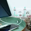 TooQ USB Charger - White - 100-240V - TQWC-2SC04WT