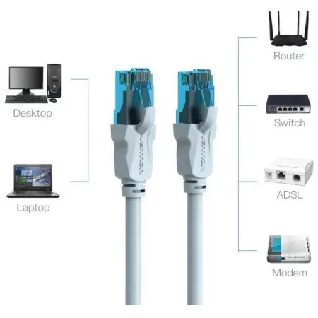 RJ45 UTP Vention Network Cable - Cat5e - 1M - White and Blue - VAP-A10-S100
