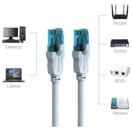 Cabo de Rede RJ45 UTP Vention - Cat5e - 75cm - Branco e Azul - VAP-A10-S075|Vention|6922794718920