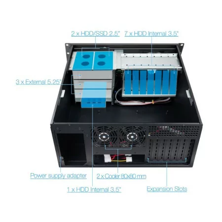 TooQ Rack - 19" - Without Power Supply - RACK-406N-USB3