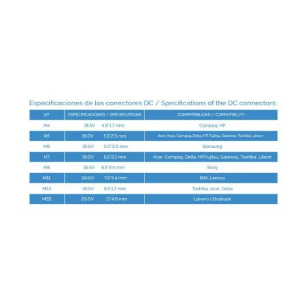 Carregador TooQ - Universal - 65W - Preto - TQLC-65BS02AT|TooQ|8433281007512