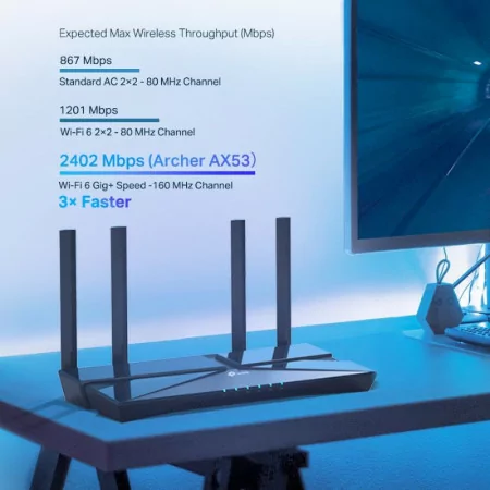 TP-Link Wireless AX3000 Archer AX53 Dual-Band Gigabit WiFi 6 - ARCHER AX53