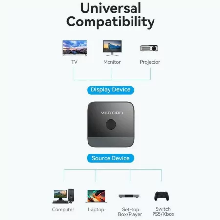 Switch HDMI 2.0 Vention - 4K - Bidirectional - AKOB0