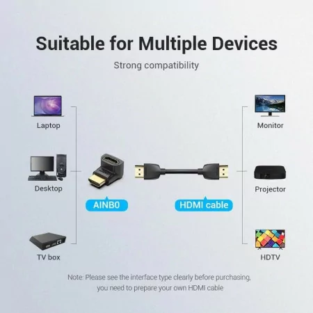 Vention HDMI Adapter - 4K - 270º - (Male to Female) - AINB0