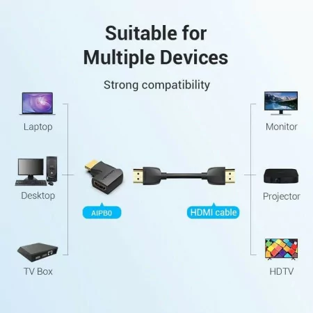 Vention HDMI Adapter - 4K - 90º - (Male to Female) - AIPB0