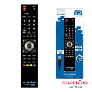Top Programmable Remote...